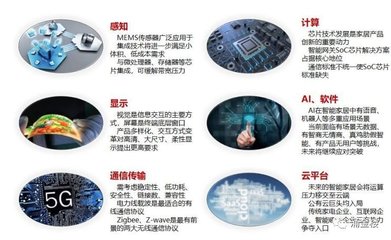 浙江布局數(shù)字經(jīng)濟，智能技術開發(fā)為何是戰(zhàn)略核心？